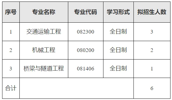 通知图片1
