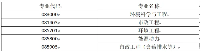 通知图片1