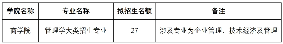 通知图片4