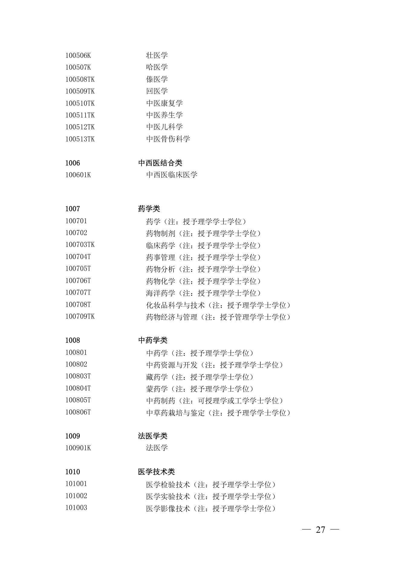 附件 6 第 25 页