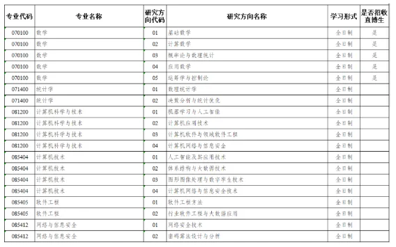 通知图片1