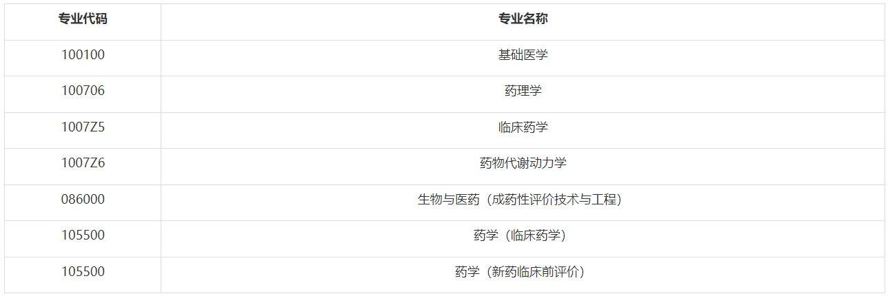 通知图片1