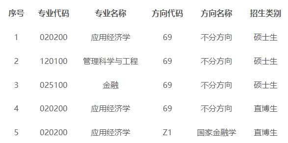 通知图片1