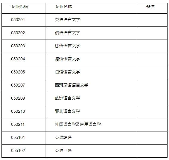 通知图片1