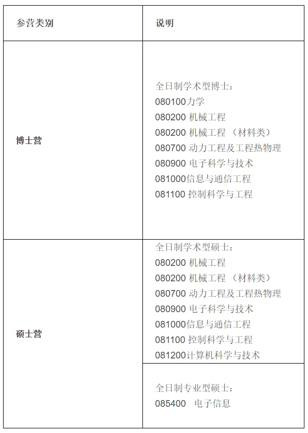 通知图片1