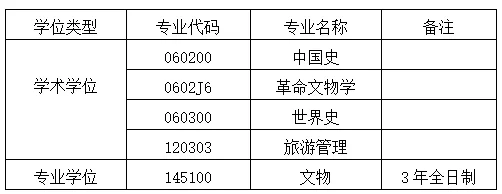 通知图片1