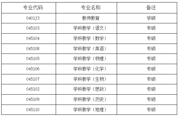 通知图片1