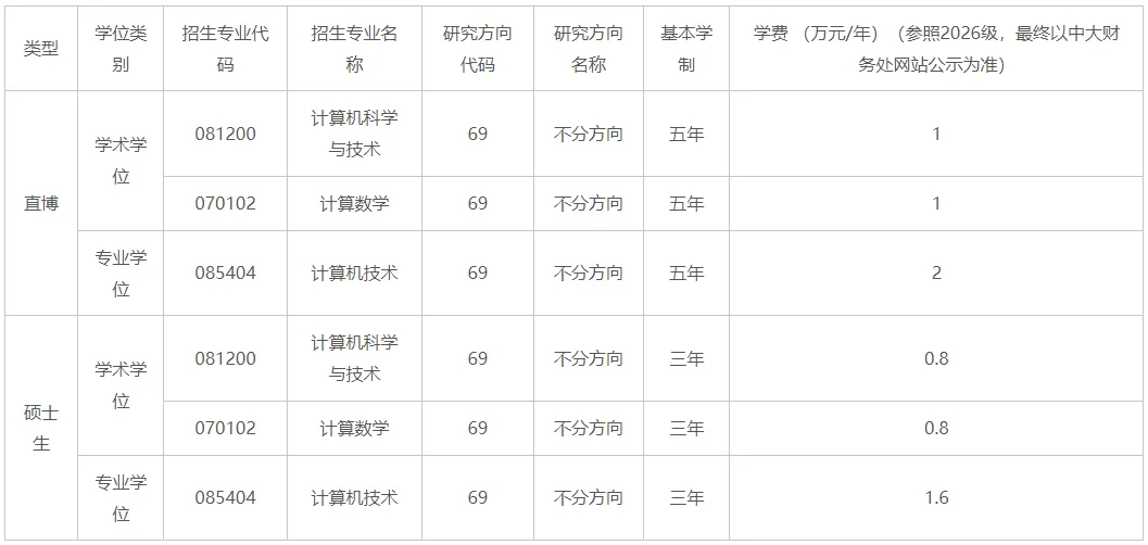 通知图片1