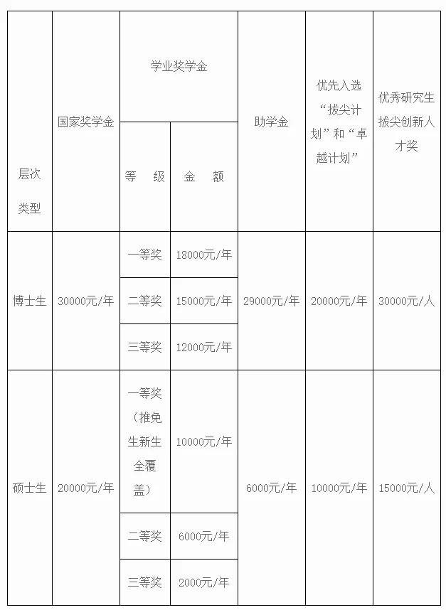 通知图片2