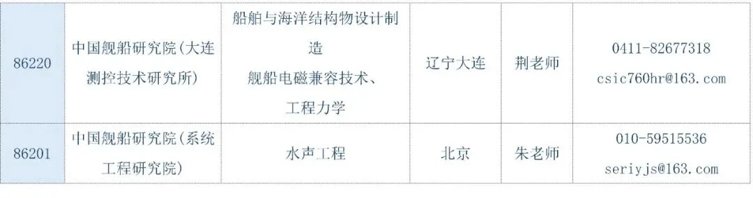 通知图片15