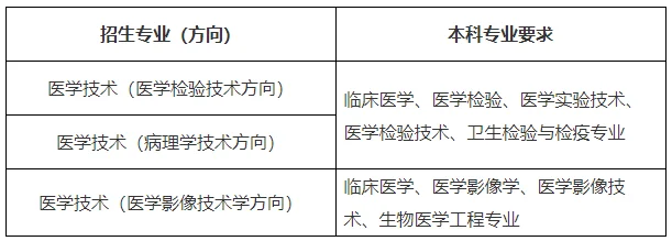 通知图片8