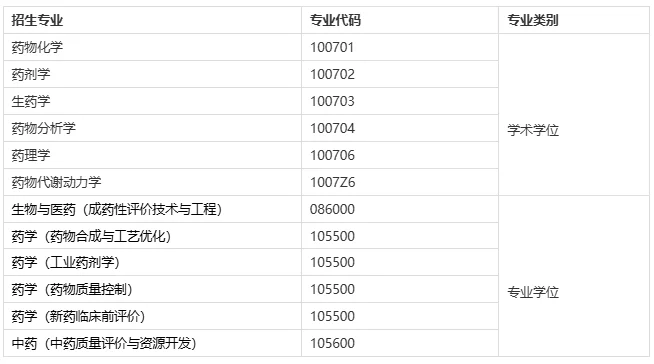 通知图片1