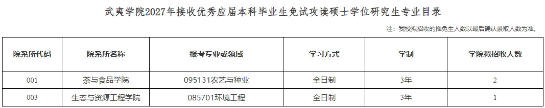 通知图片1