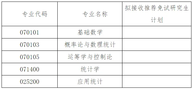 通知图片1