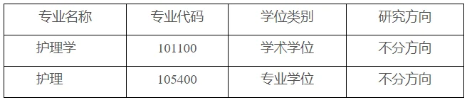 通知图片1