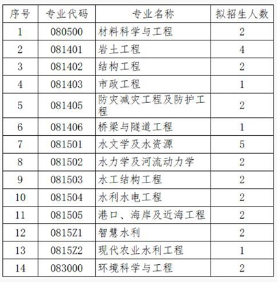 通知图片1