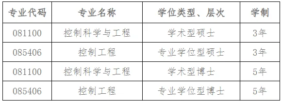 通知图片1