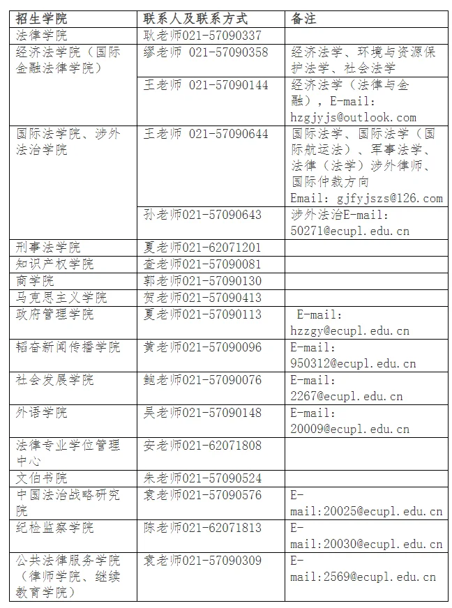 通知图片1