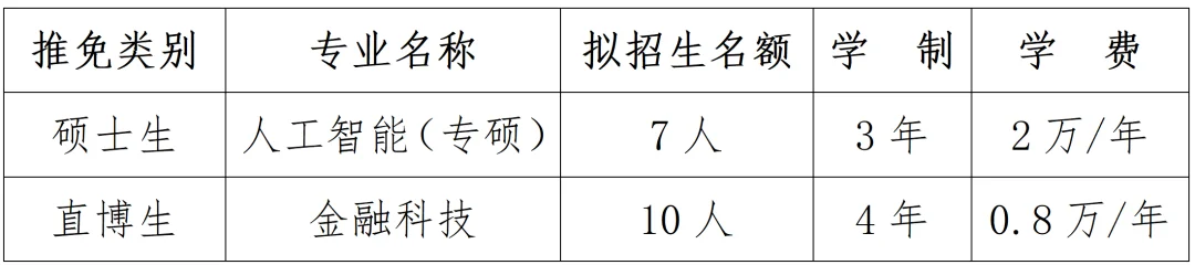通知图片4