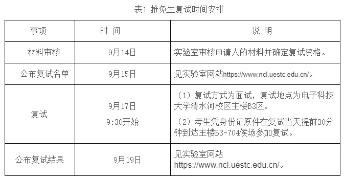 通知图片2