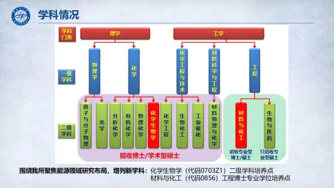 通知图片26
