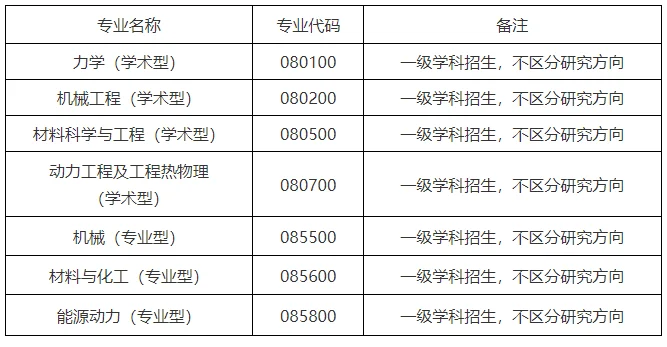 通知图片2