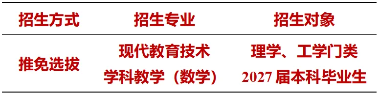 通知图片3