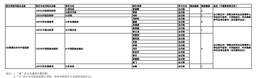 通知图片19