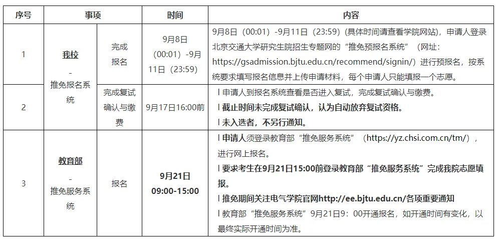 通知图片3