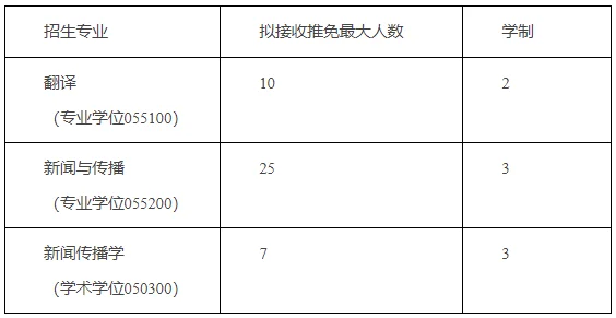 通知图片1