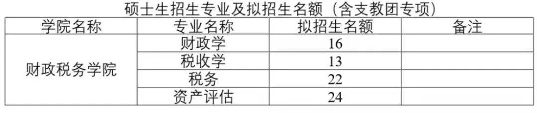 通知图片1