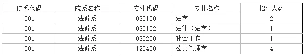 通知图片1