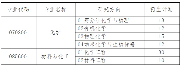 通知图片1