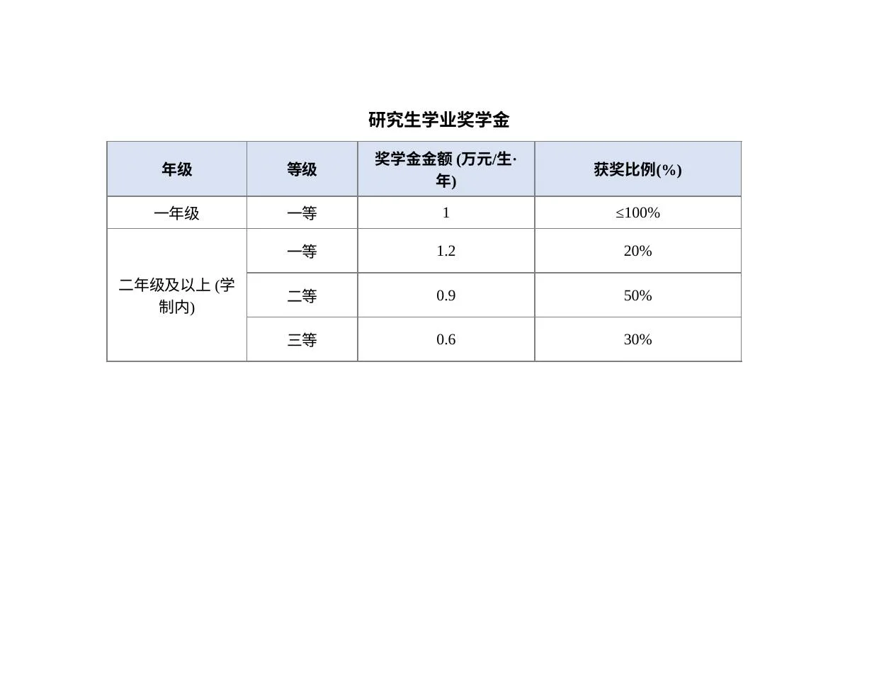 通知图片1