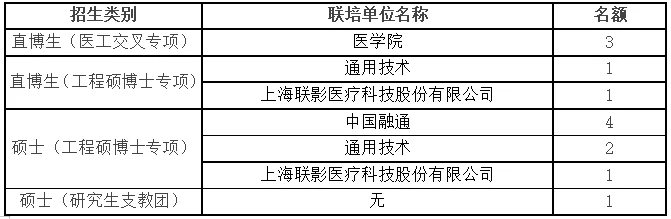 通知图片5