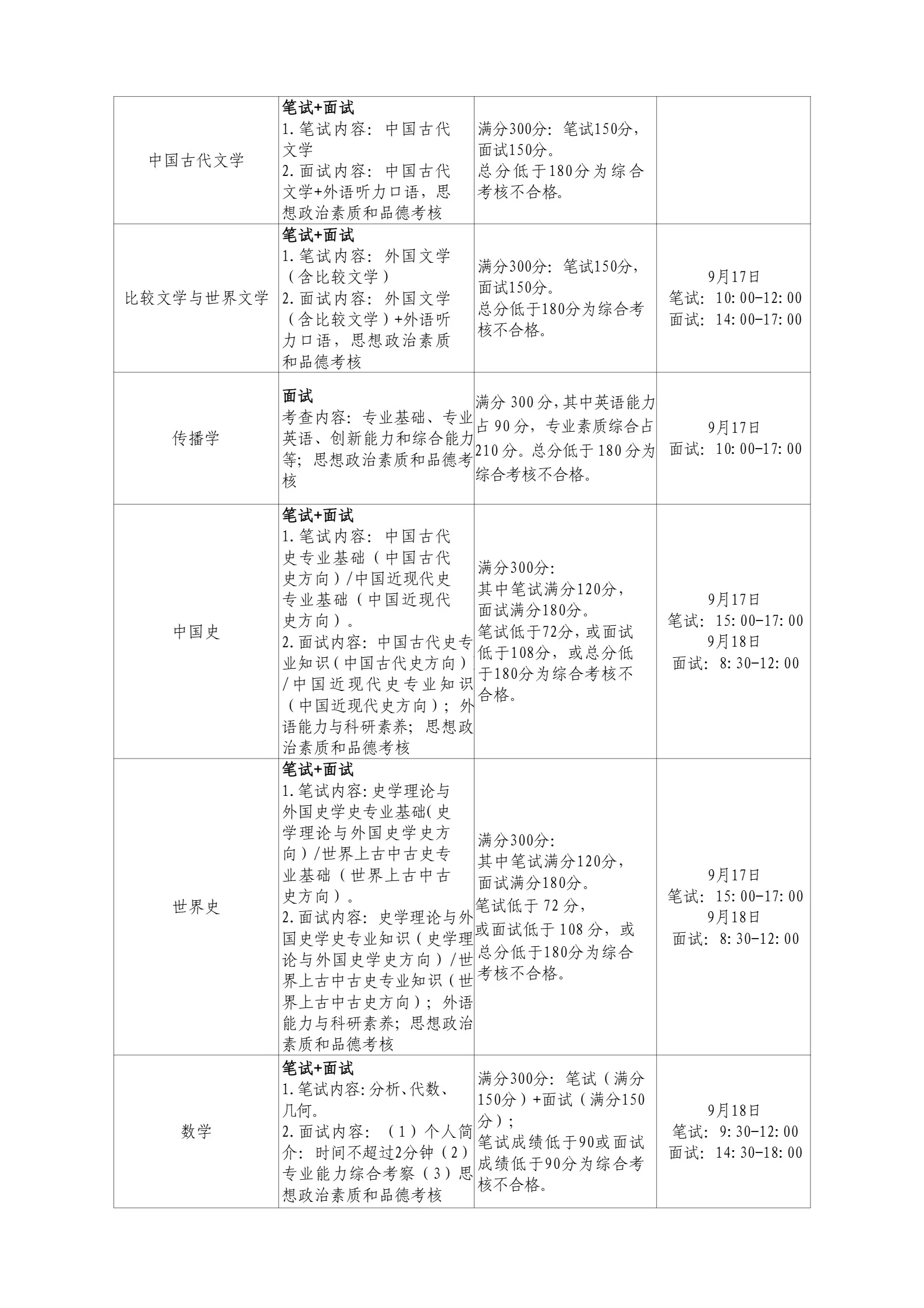 通知图片3