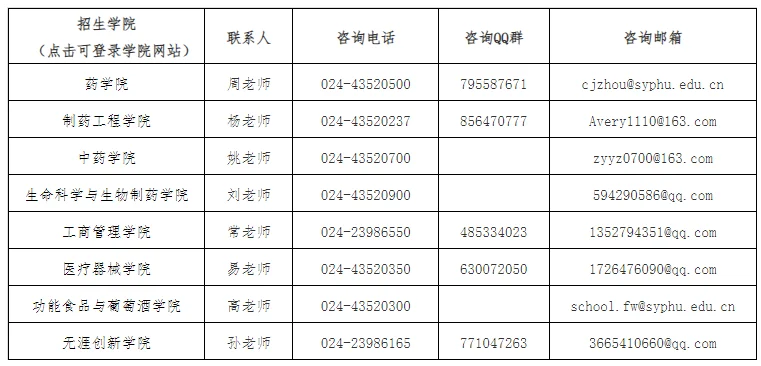 通知图片1