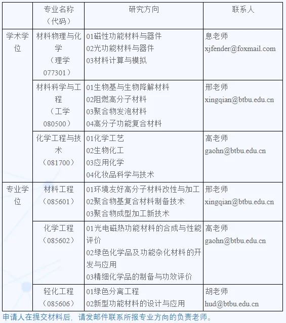 通知图片1