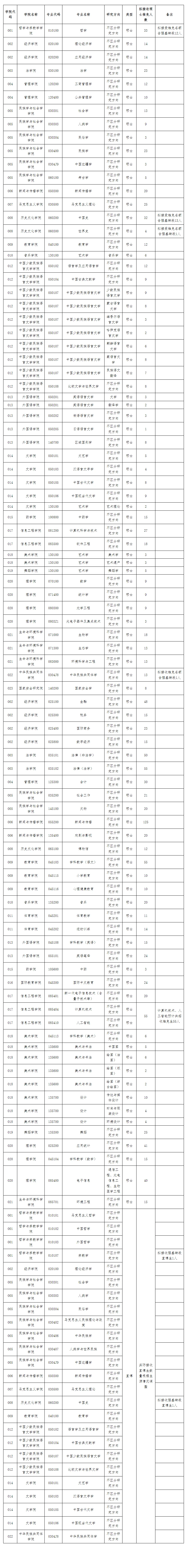 通知图片1