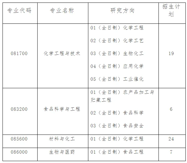 通知图片1