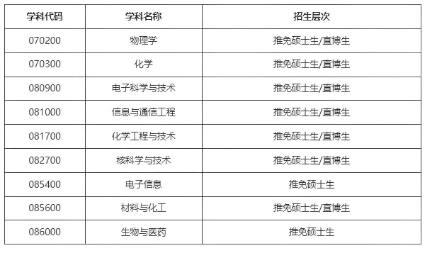 通知图片1