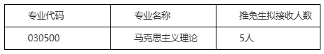 通知图片1