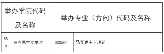 通知图片2