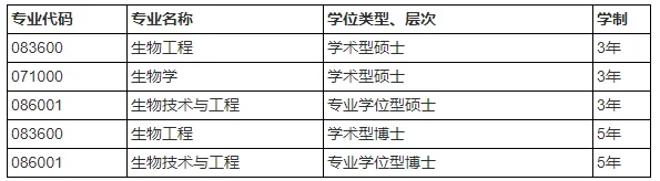 通知图片1