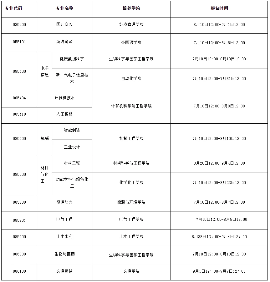 通知图片2