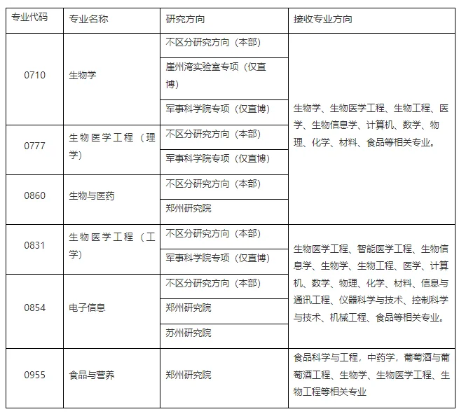 通知图片1