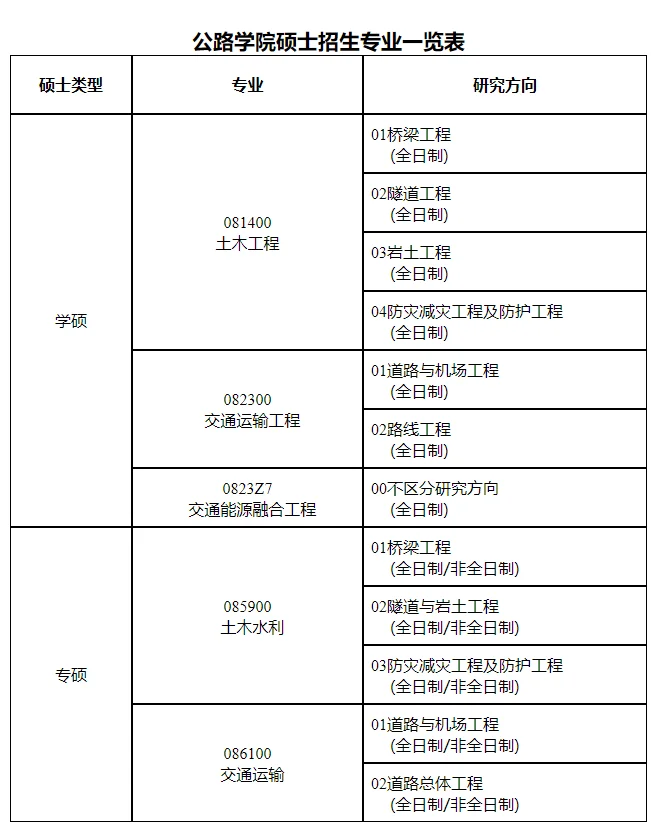 通知图片1