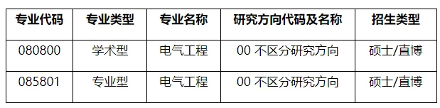 通知图片1