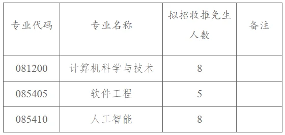 通知图片1