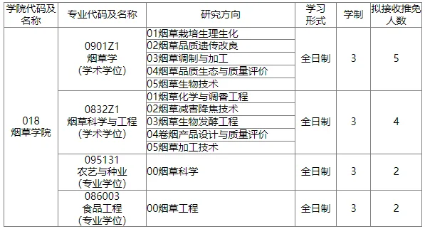 通知图片1